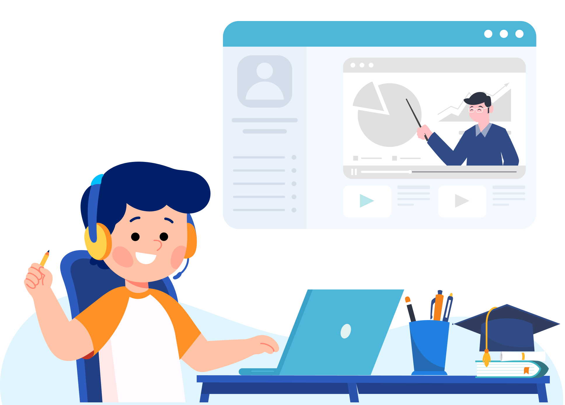 Online learning